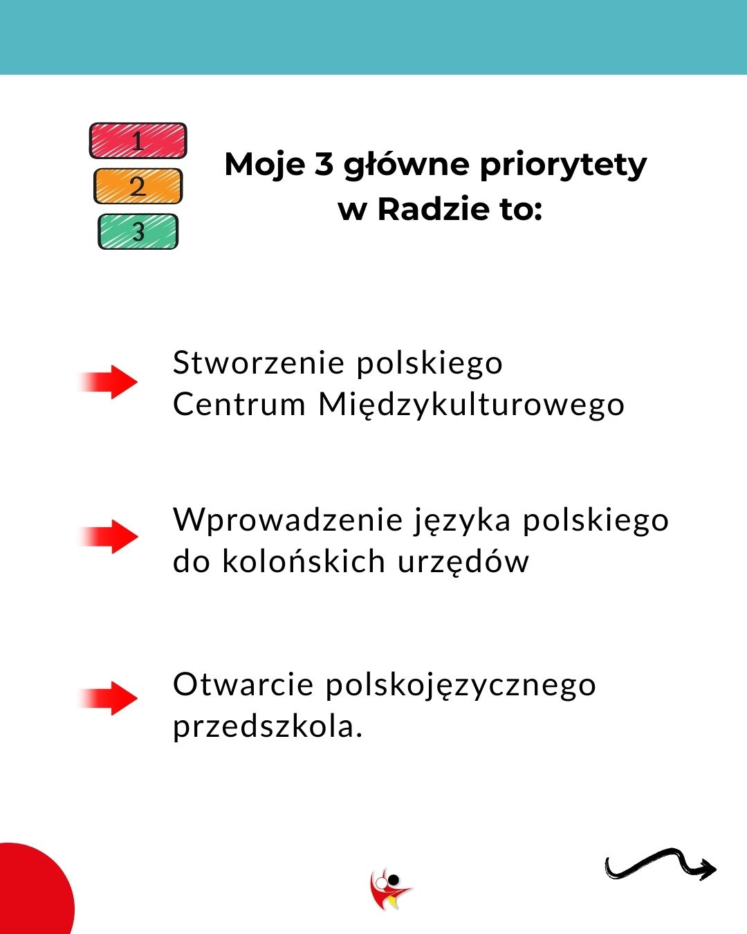 4. Klimaszewska