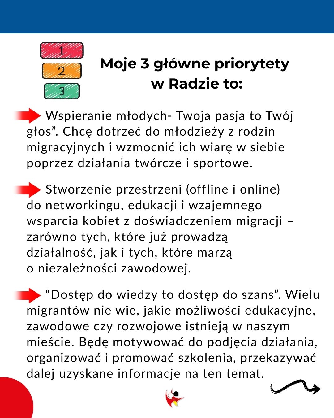 4. Szczesna