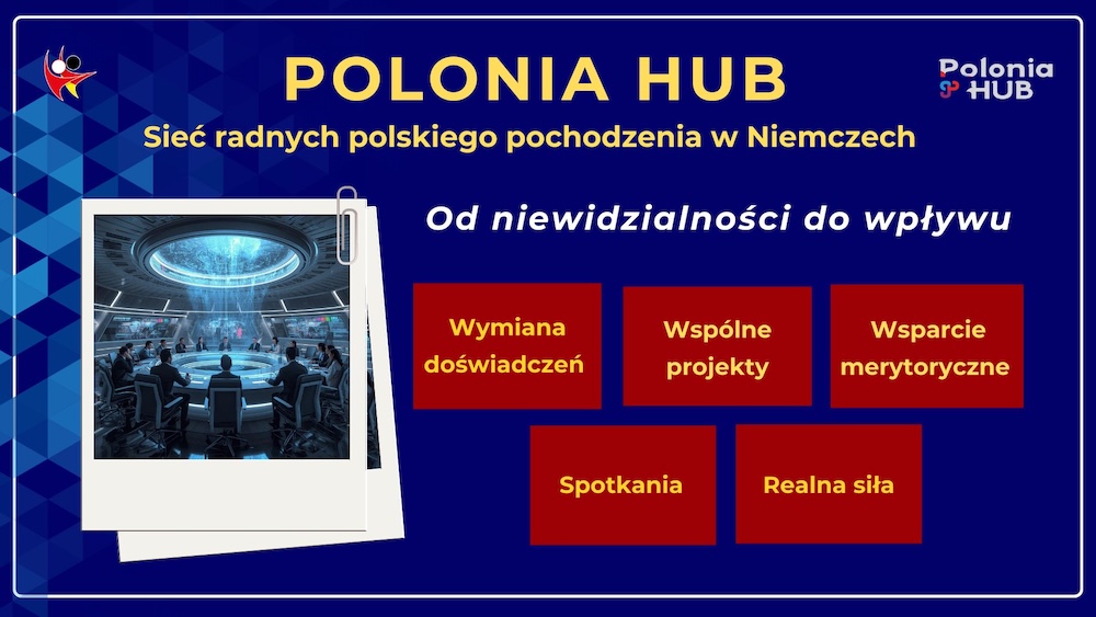 HUB Polonia