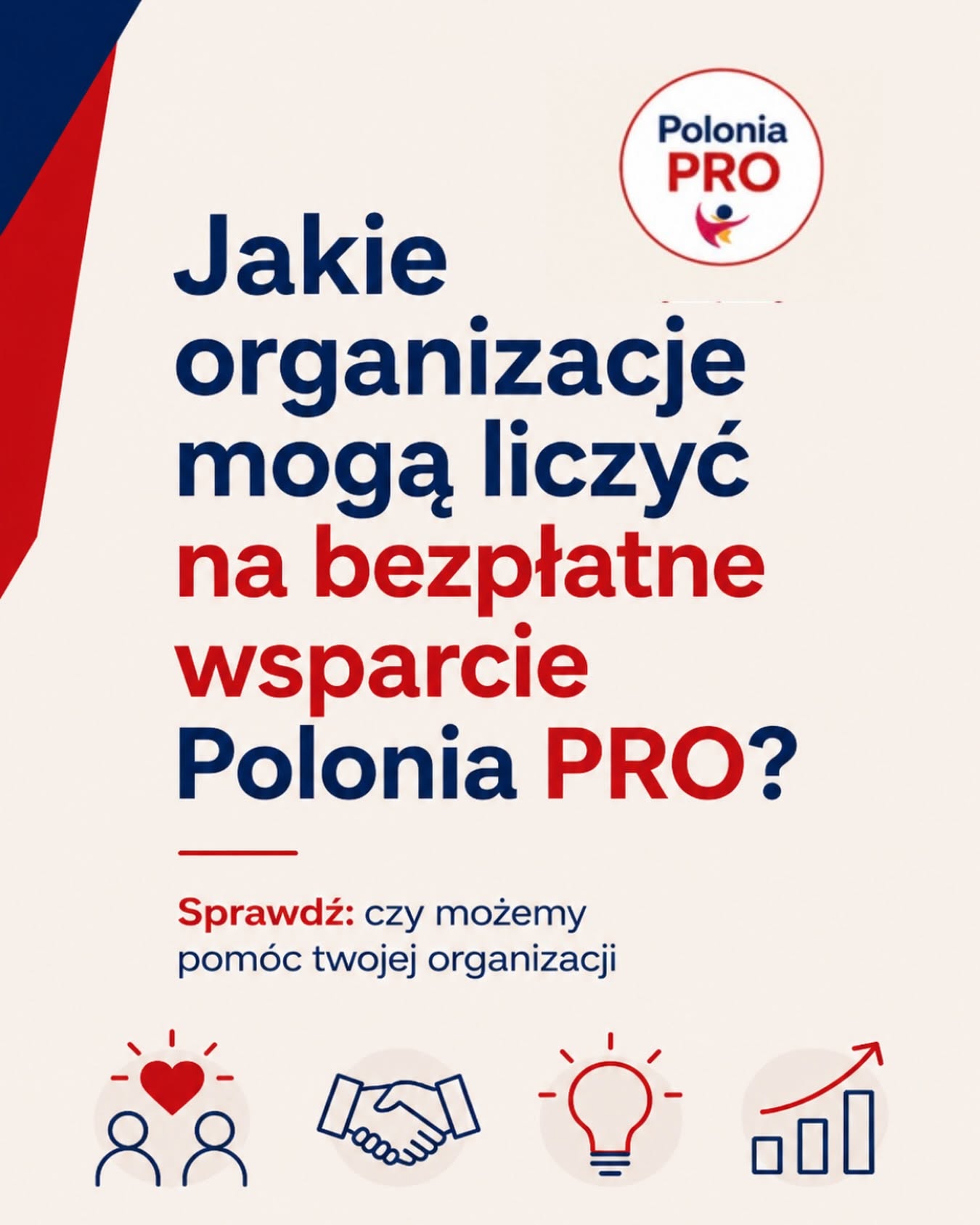 Jakie organizacje Polonia PRO
